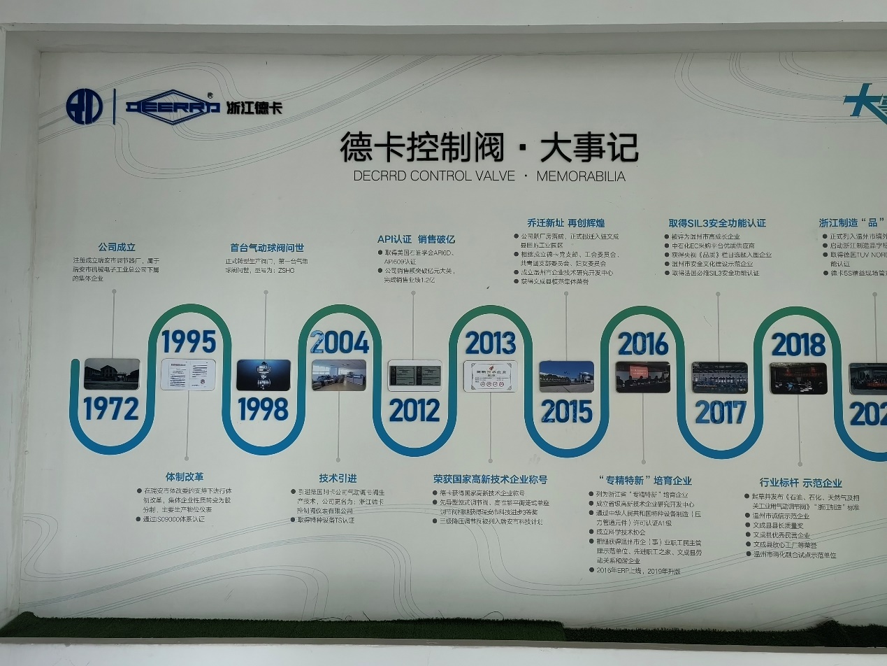 工學院專業(yè)教師赴企業(yè)考察交流 聚焦環(huán)境保護專用設(shè)備制造